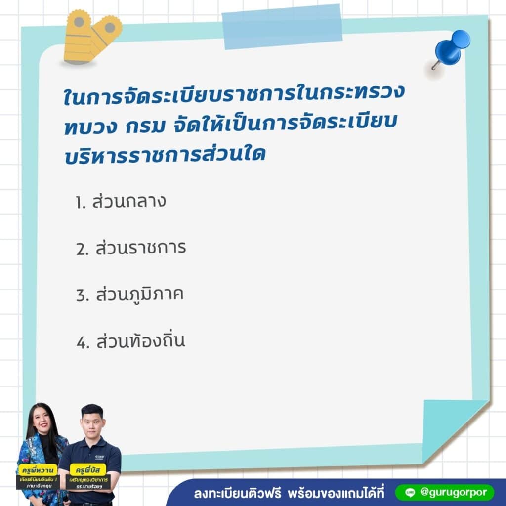 ข้อสอบ พ.ร.บ.