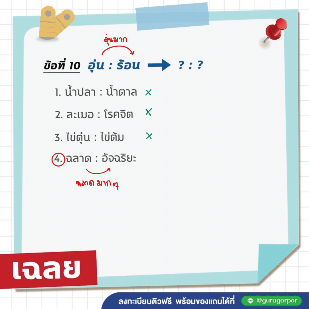 ร้อน