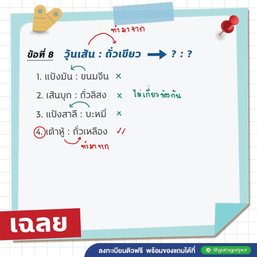 วุ้นเส้น