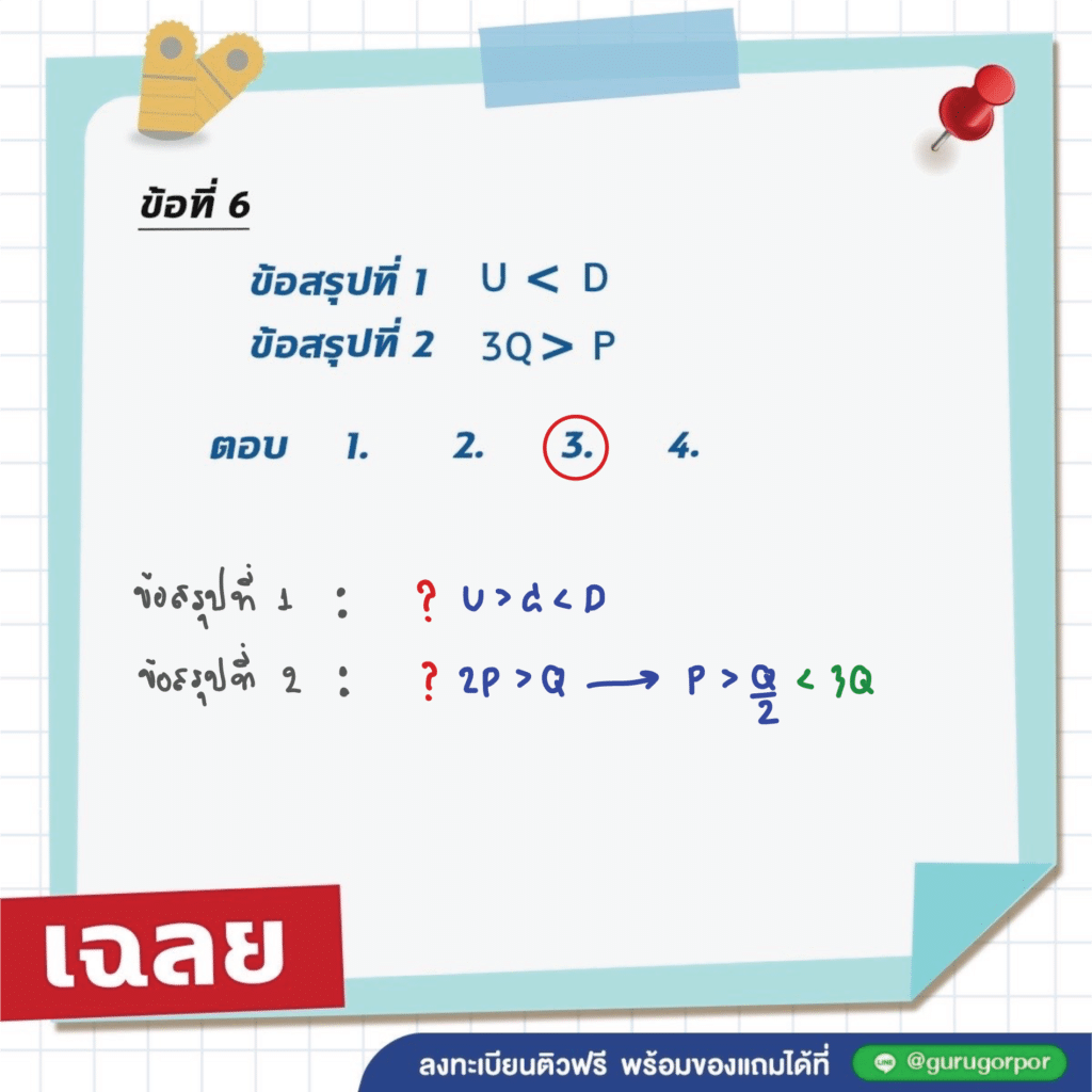 เนื่องจากข้อสรุปทั้งสองไม่แน่ชัด