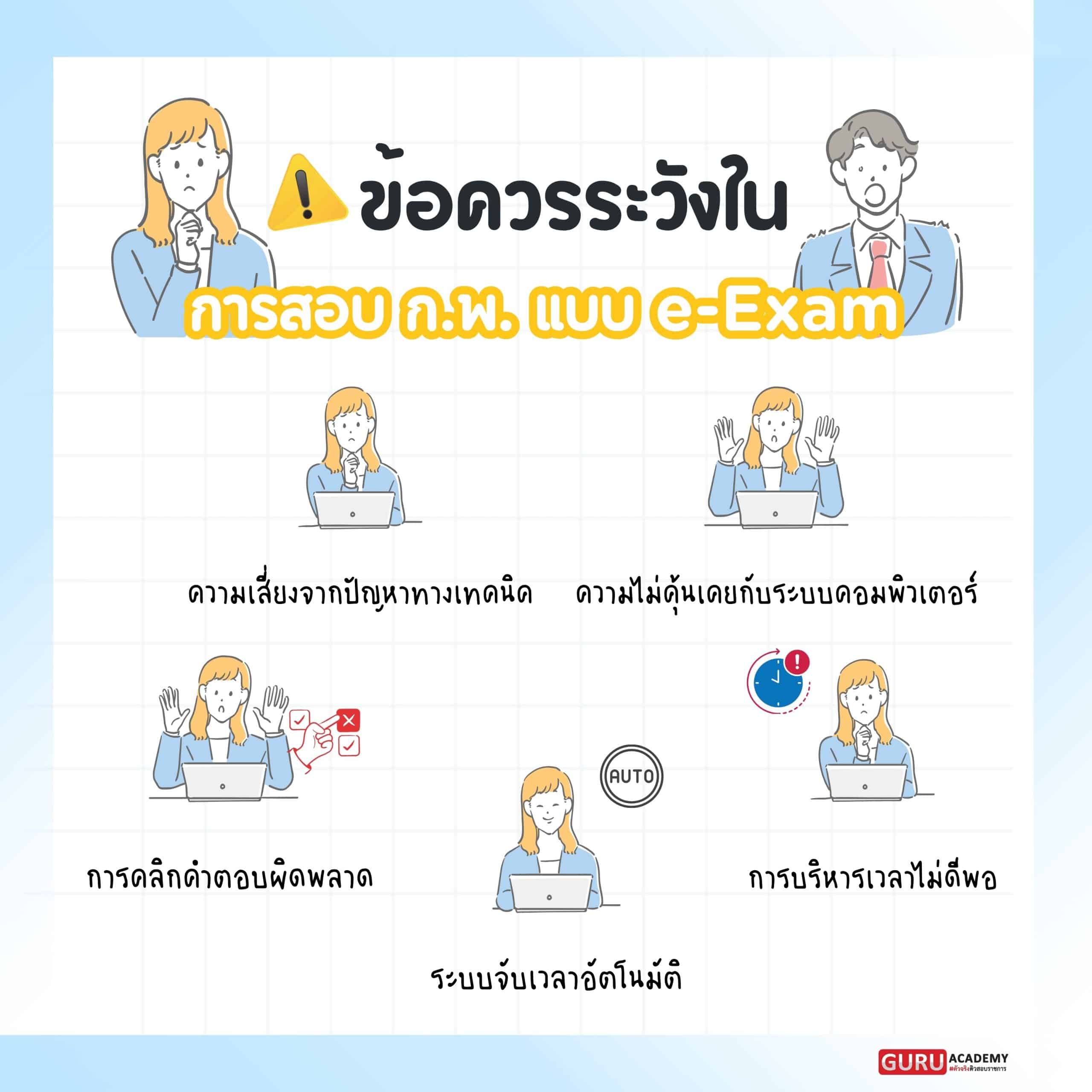 ข้อควรระวังในการสอบ ก.พ. แบบ e-Exam