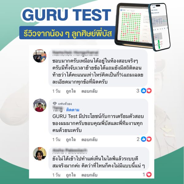 Reviews GuruTest