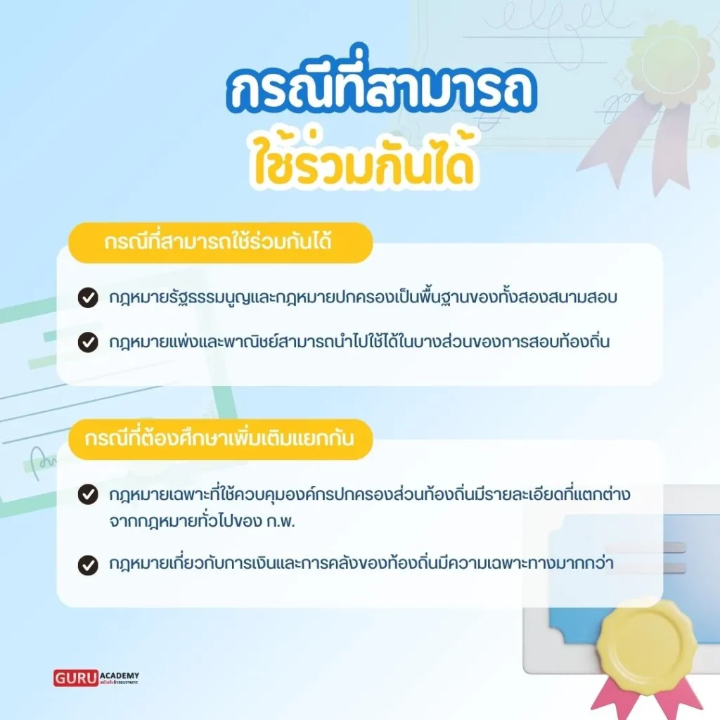 วิชากฎหมาย ก.พ. และท้องถิ่น ใช้ร่วมกันได้หรือไม่?