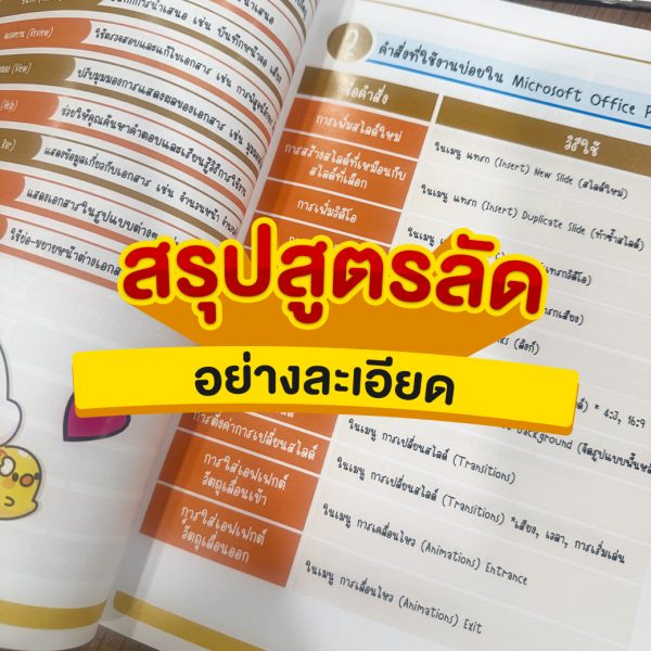 หนังสือรวมข้อสอบเก่าวิชาคอมนายสิบทุกสายงาน - Image 6