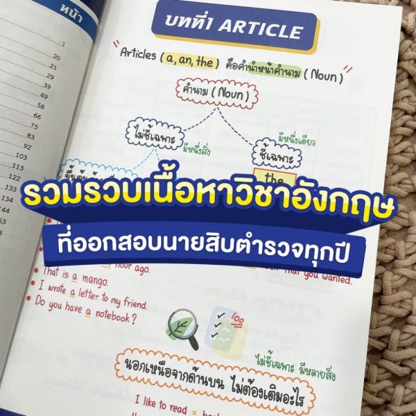 รวมข้อสอบเนื้อหาวิชาภาษาอังกฤษ ที่ออกสอบทุกปี