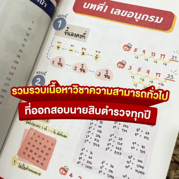 หนังสือสอบนายสิบตำรวจ แนวข้อสอบเก่า วิชาความสามารถทั่วไป - Image 6