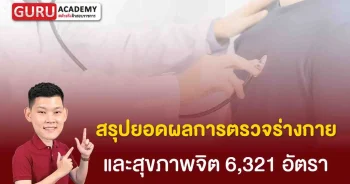 สรุปยอดผลการตรวจร่างกายและสุขภาพจิต