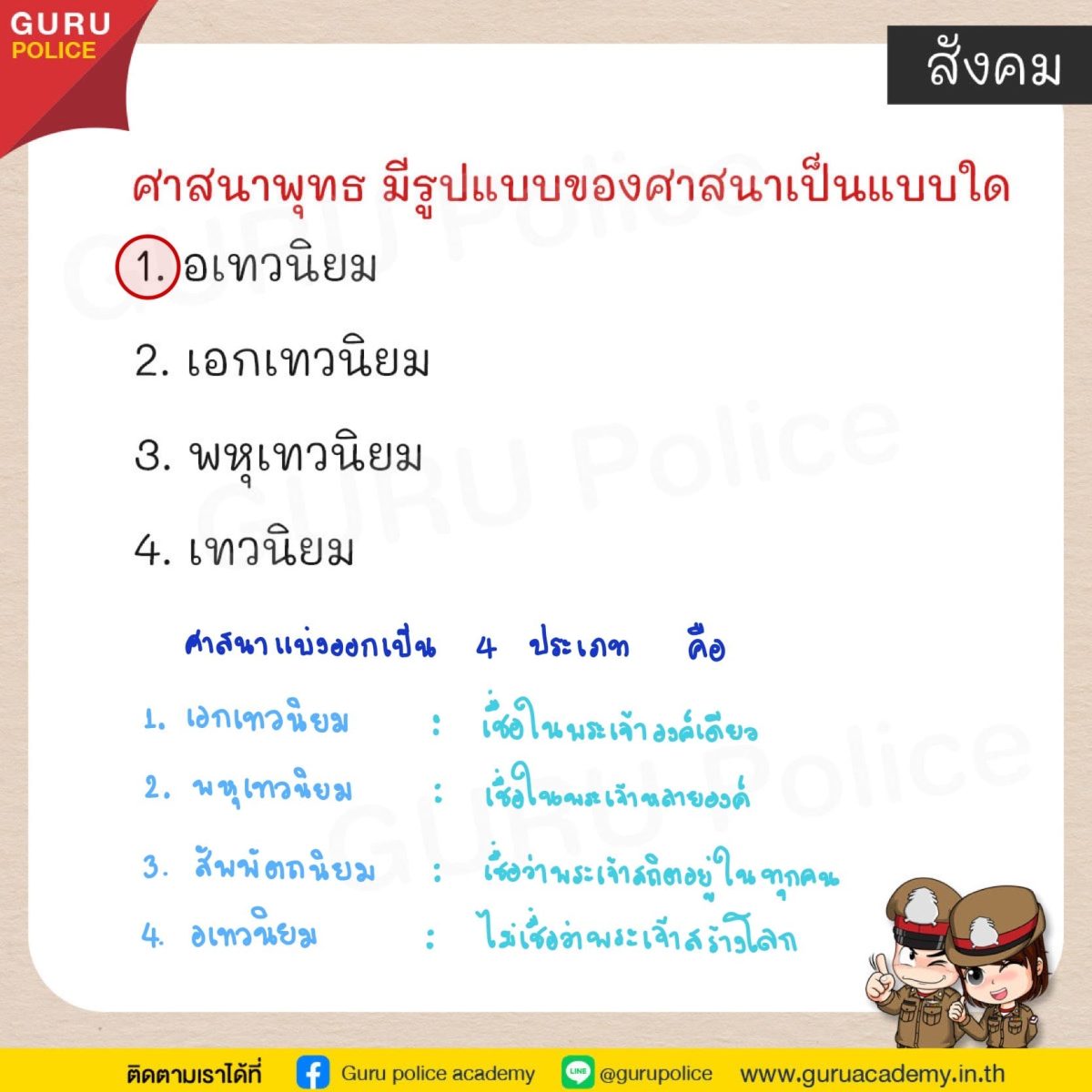 ข้อสอบตำรวจ-สังคม1